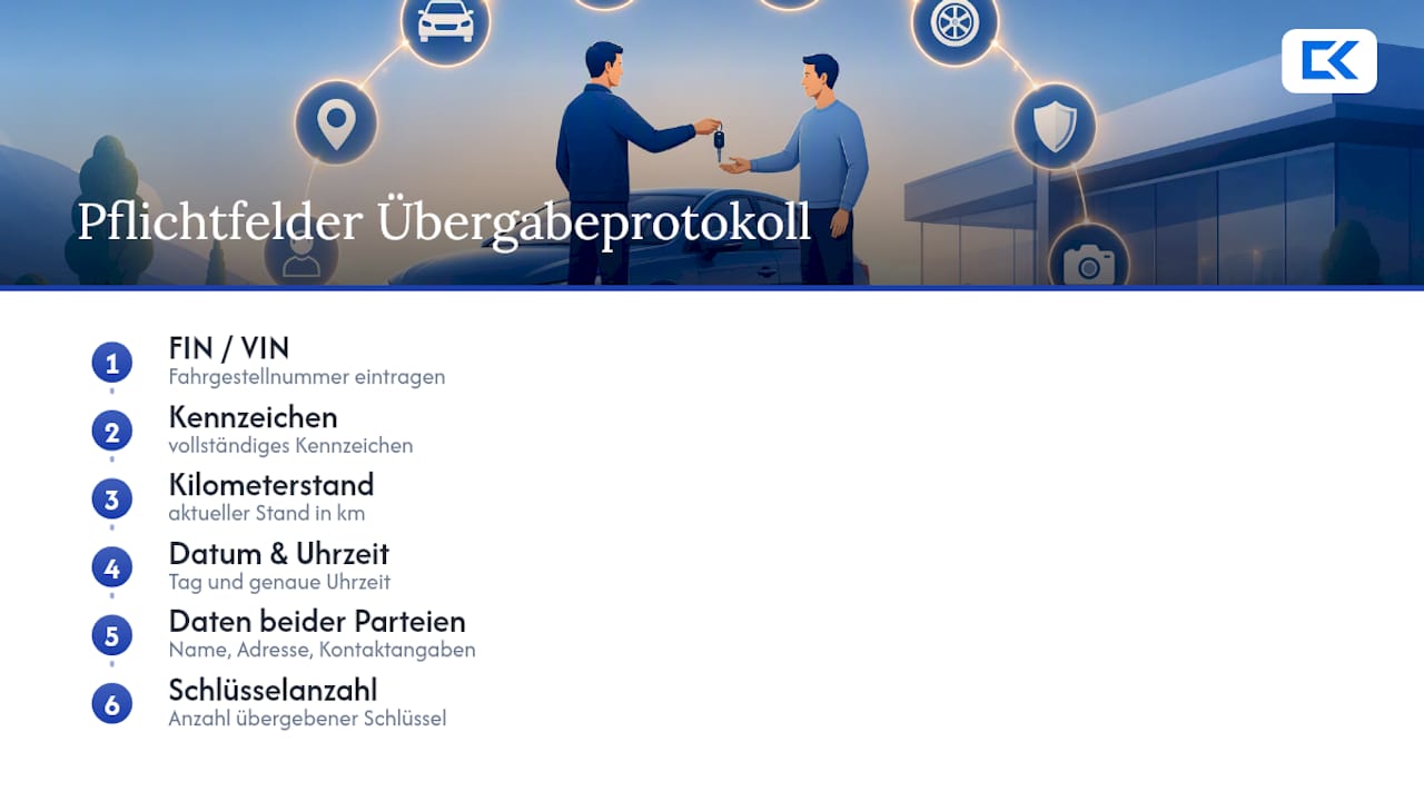Diagramm mit den wichtigsten Punkten der Fahrzeugübergabe-Checkliste