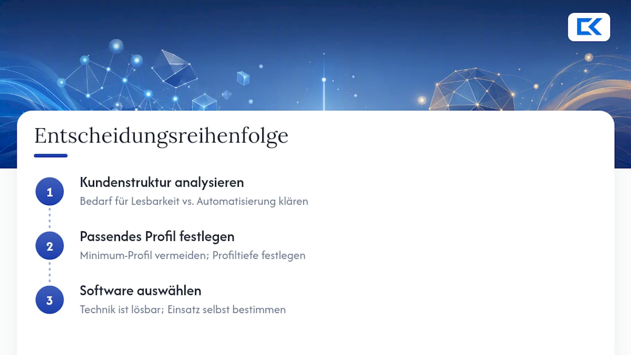 Warum die Diskussion um ZUGFeRD und XRechnung oft am Kern vorbeigeht — overview diagram
