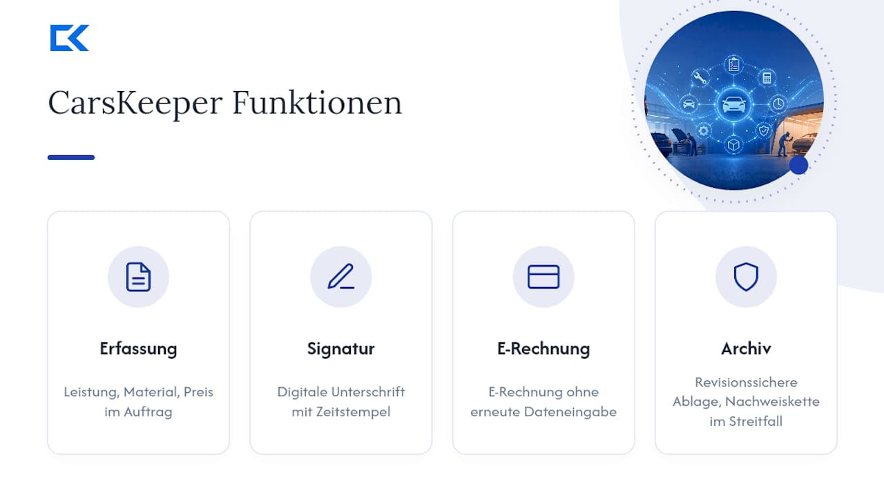 CarsKeeper: Rechtssichere Kostenvoranschläge ohne Zettelchaos — overview diagram