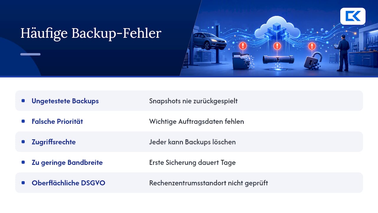 Welche Fehler passieren bei der Backup‑Einführung am häufigsten? — overview diagram