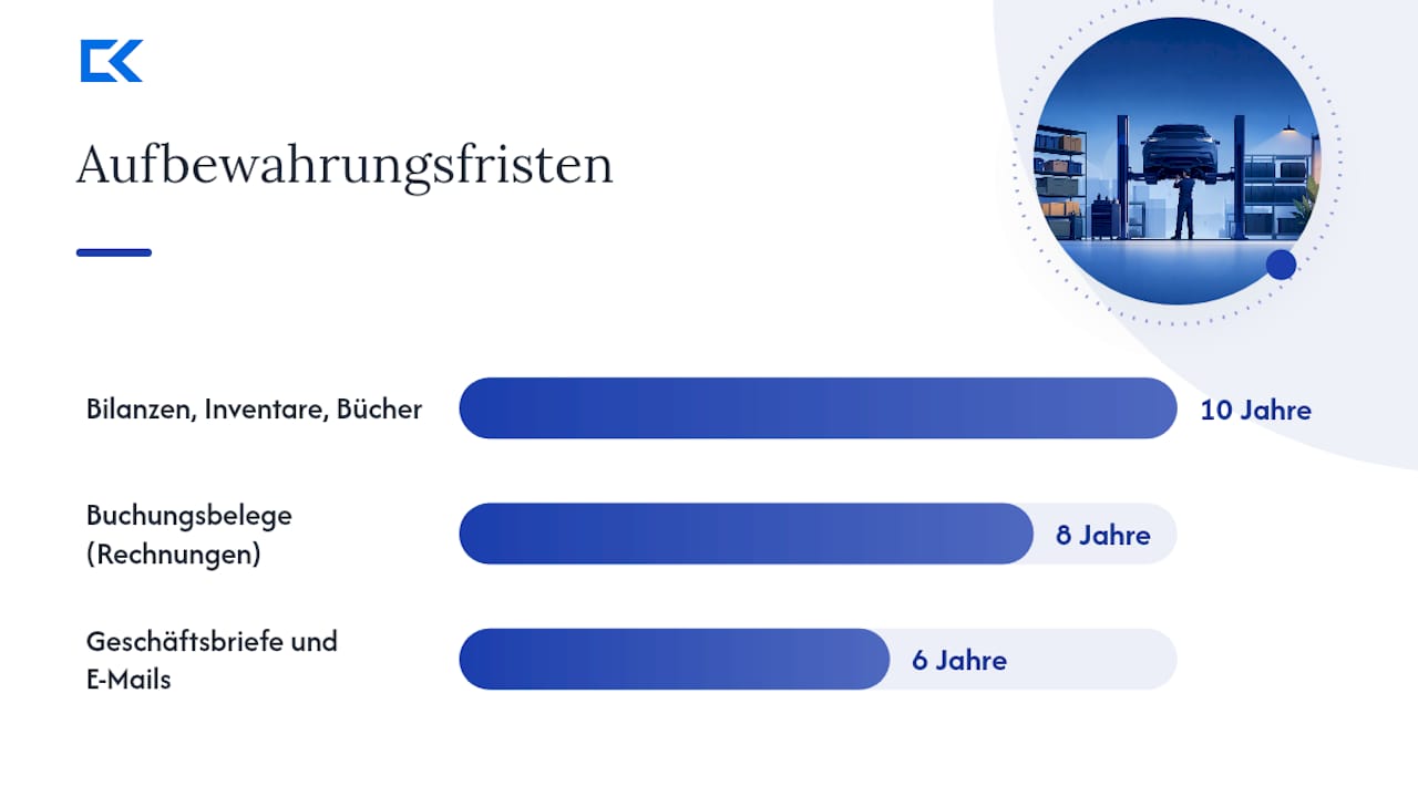 Vergleich der Aufbewahrungsfristen für Werkstattunterlagen
