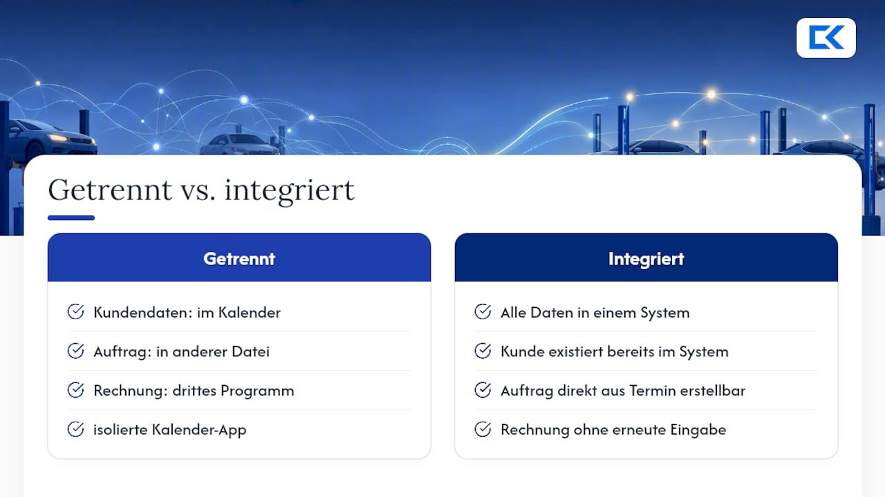 Vergleich zwischen getrennten und integrierten Werkstattprozessen