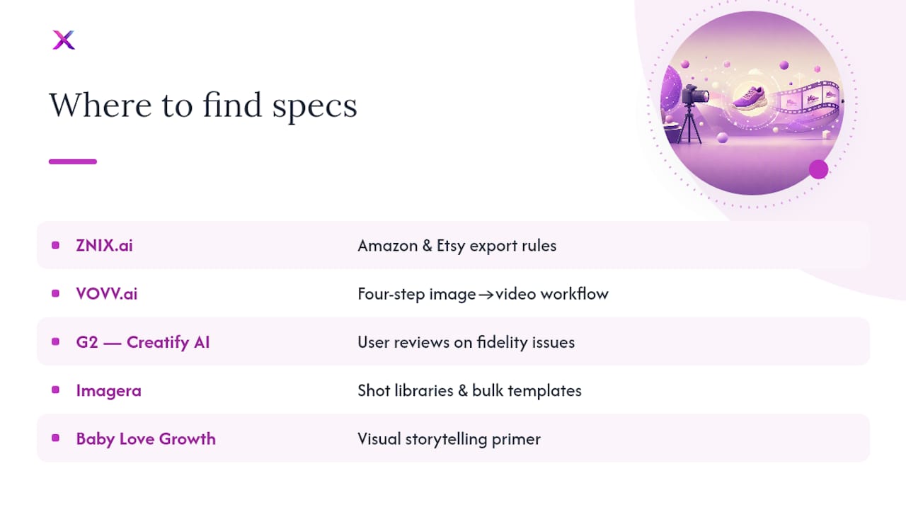 Where to go for specs and deeper workflow detail — overview diagram