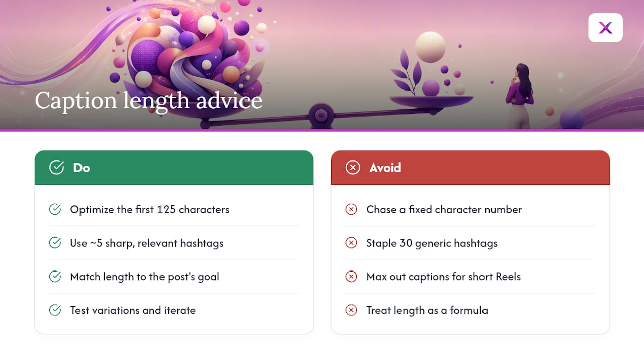 What Most Advice on Caption Length Gets Backwards — overview diagram