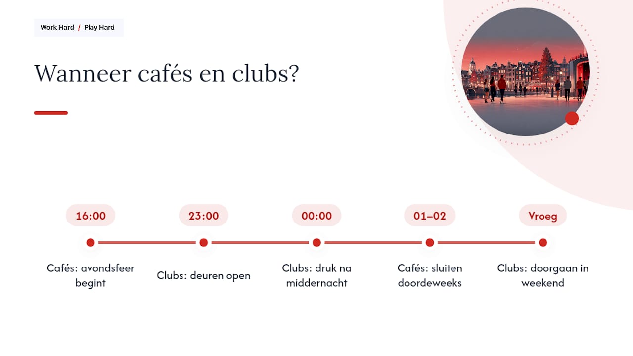 Tijdlijn van de openingstijden van cafés en clubs in Amsterdam