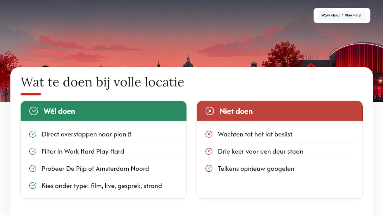 Wat doe je als je favoriete plek vol of dicht zit? — overview diagram