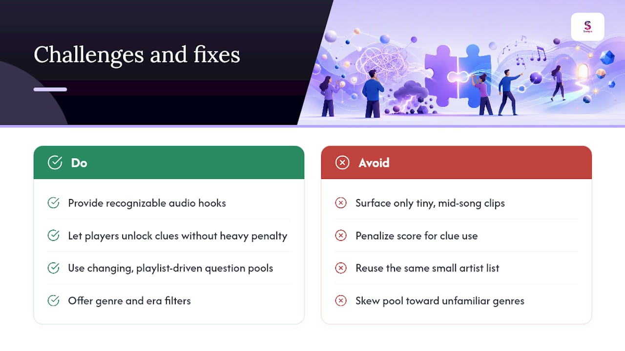 Diagram of guess the artist game challenges and scoring