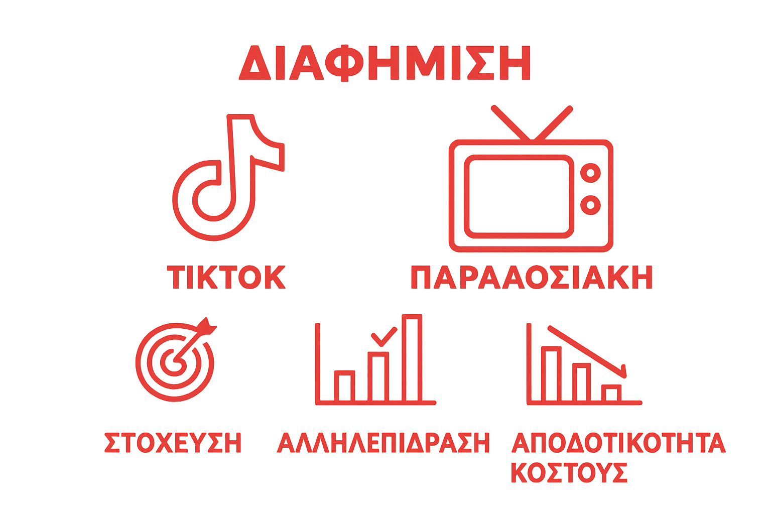TikTok vs. traditional ads infographic comparing targeting, engagement, and cost.