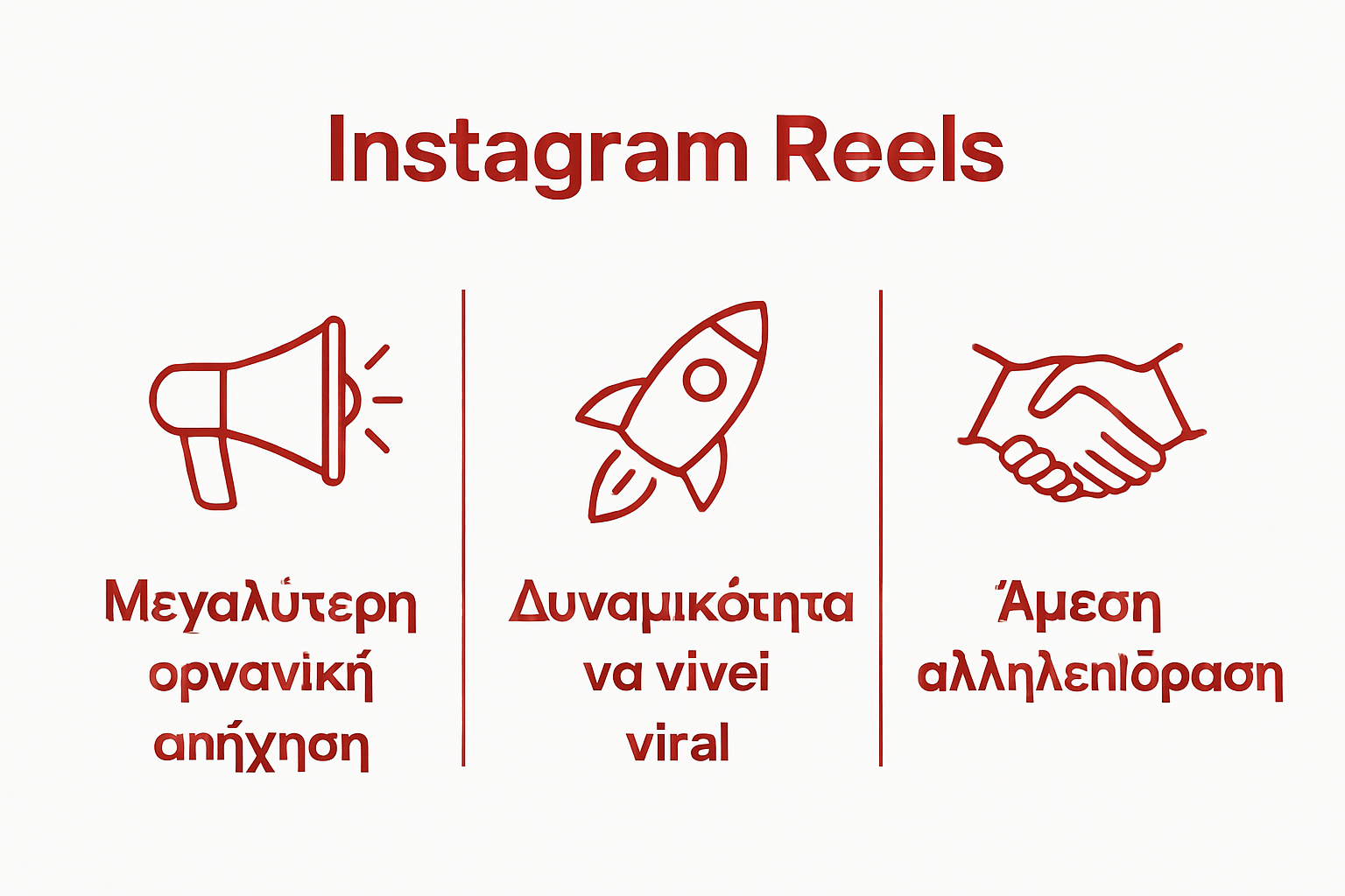 Three icons showing organic reach, viral growth, and audience interaction