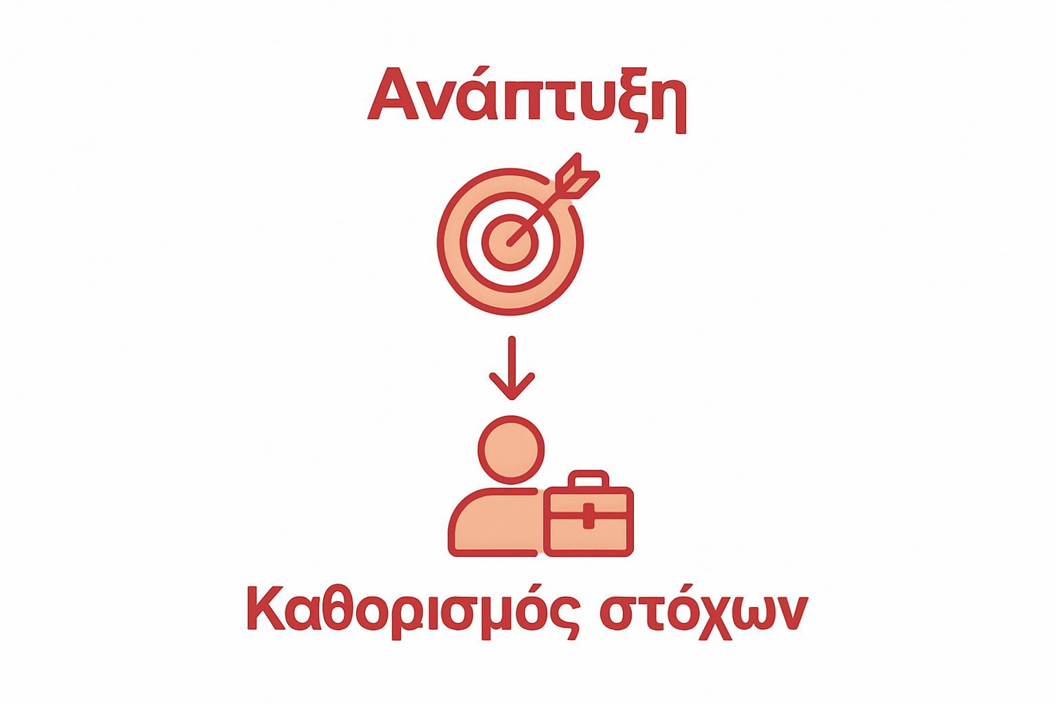 Infographic: goal-setting icon connected to business profile icon