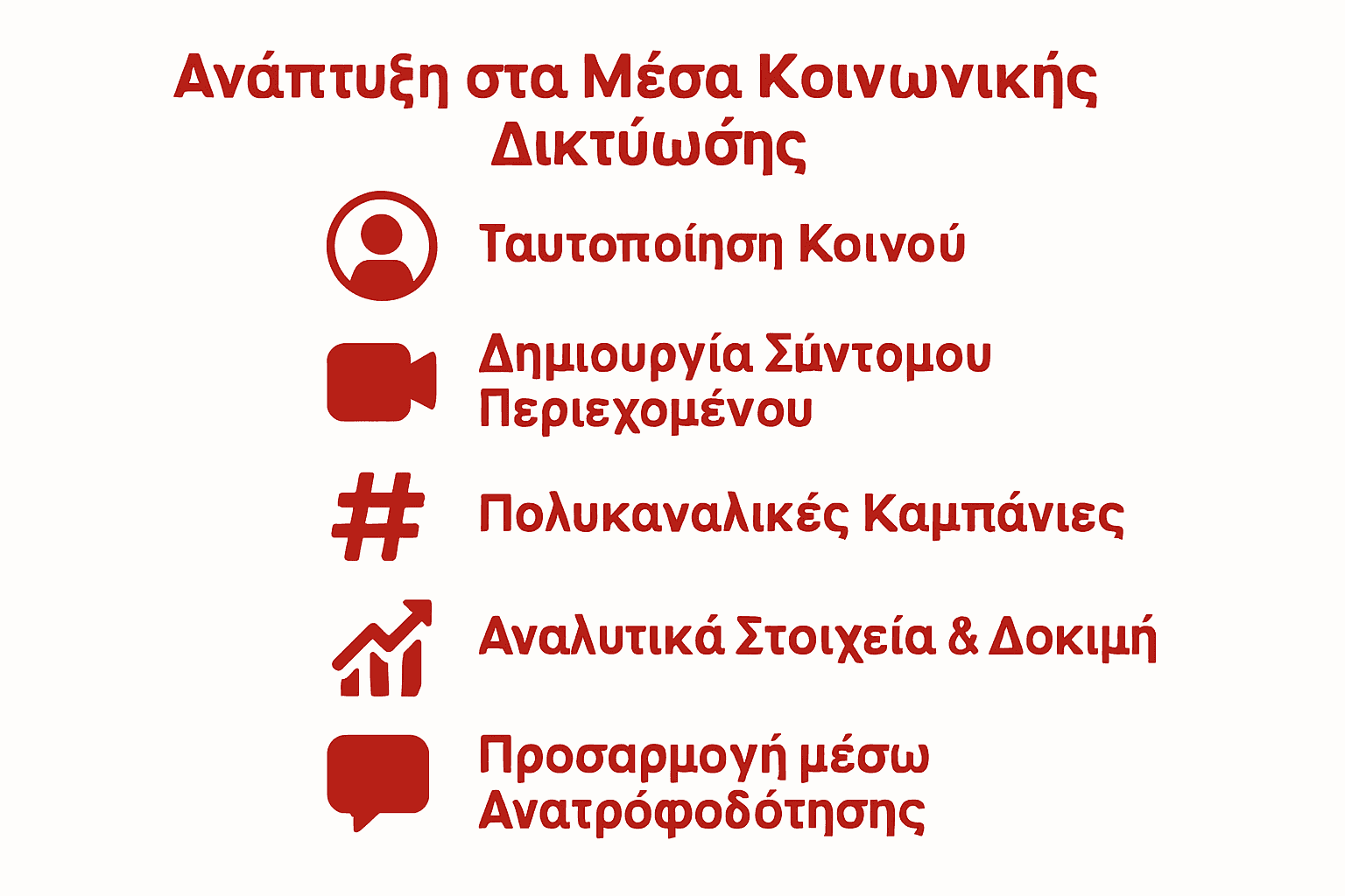 Infographic visualizing 5 key social media growth steps