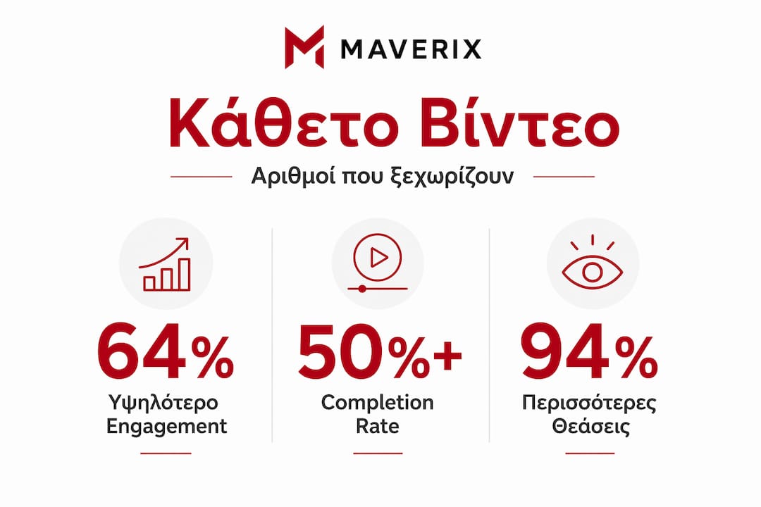 Γραφικό με στατιστικά στοιχεία για την αλληλεπίδραση σε κάθετα βίντεο