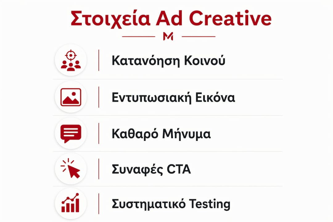Εικονογραφημένο αφιέρωμα με τα πέντε βασικά στοιχεία που κάνουν μια διαφήμιση πραγματικά αποτελεσματική.