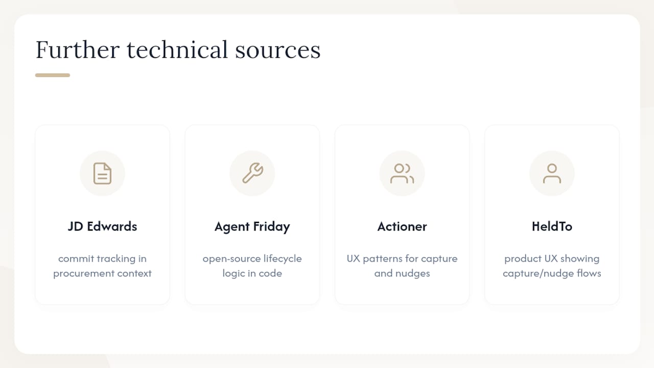 Where to Go for Deeper Technical Detail — overview diagram