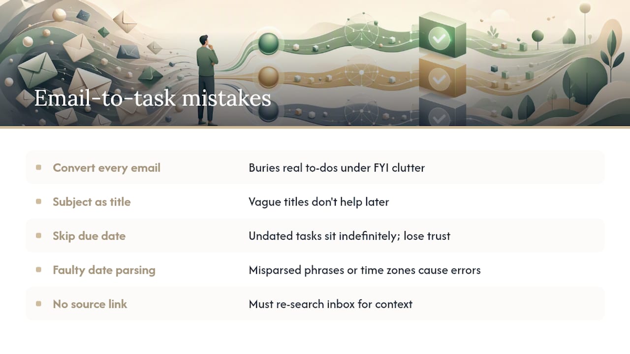 Five common email-to-task workflow mistakes
