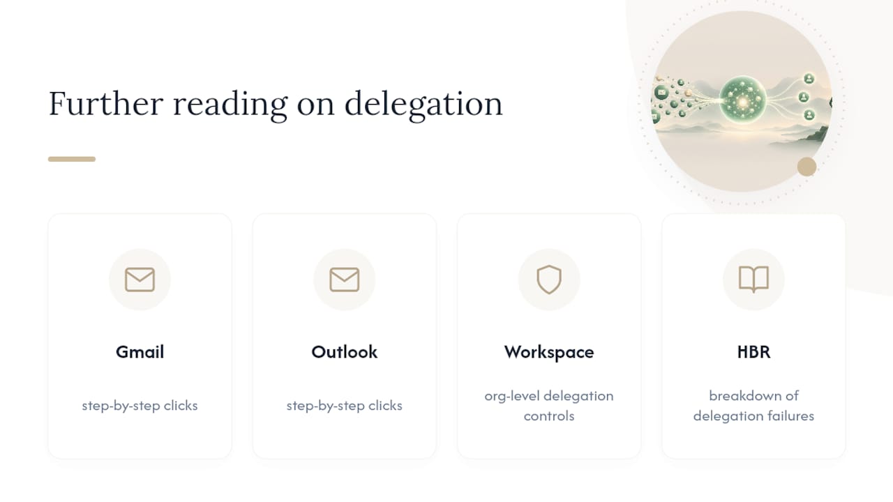 Where to Read More on Delegation Setup and Best Practices — overview diagram