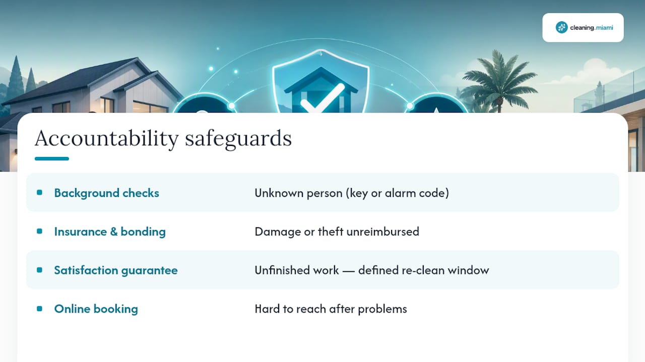 Four cleaning company accountability safeguards