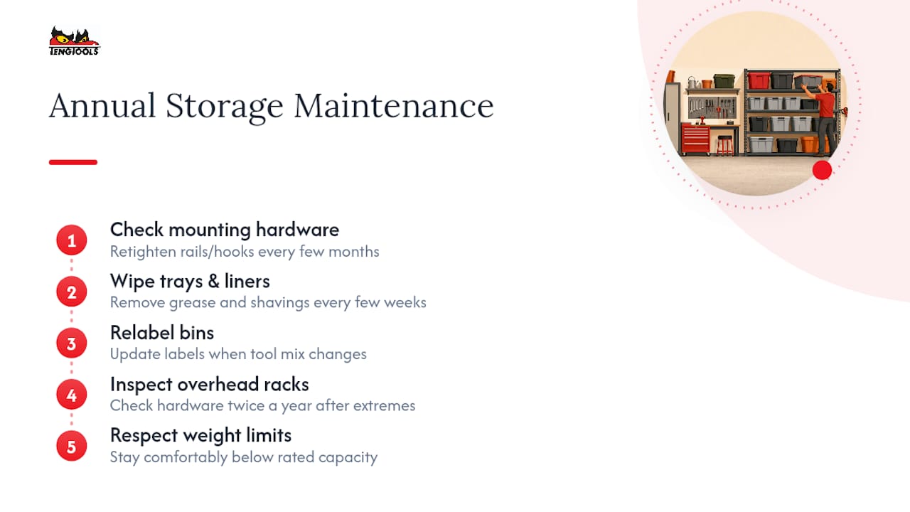 Five checks for maintaining garage storage