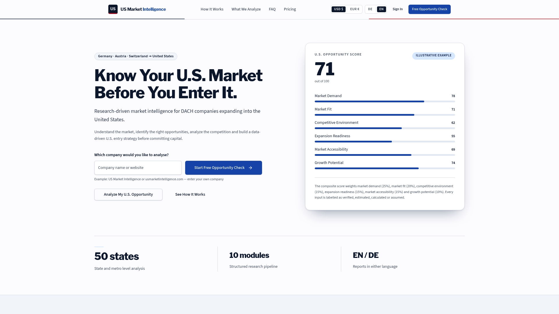 Usmiq