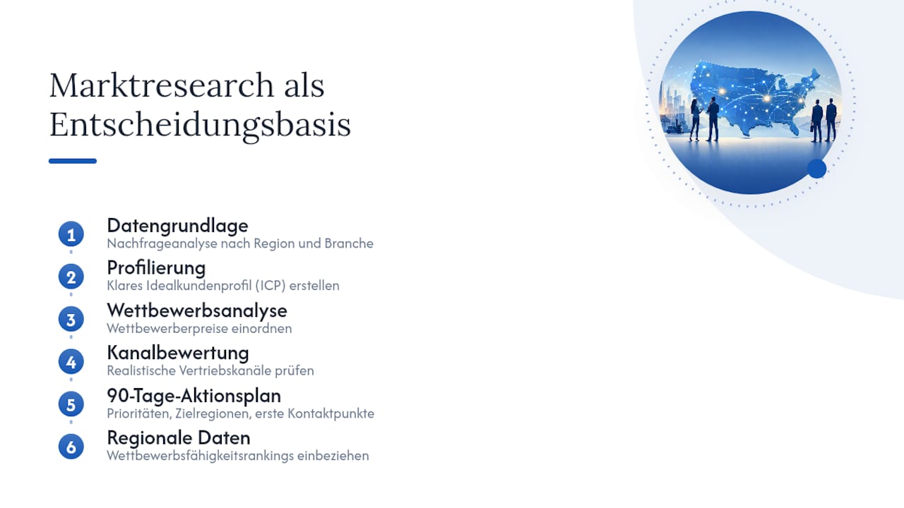 Wie Marktresearch die US-Vertriebsstruktur schneller entscheidbar macht — overview diagram