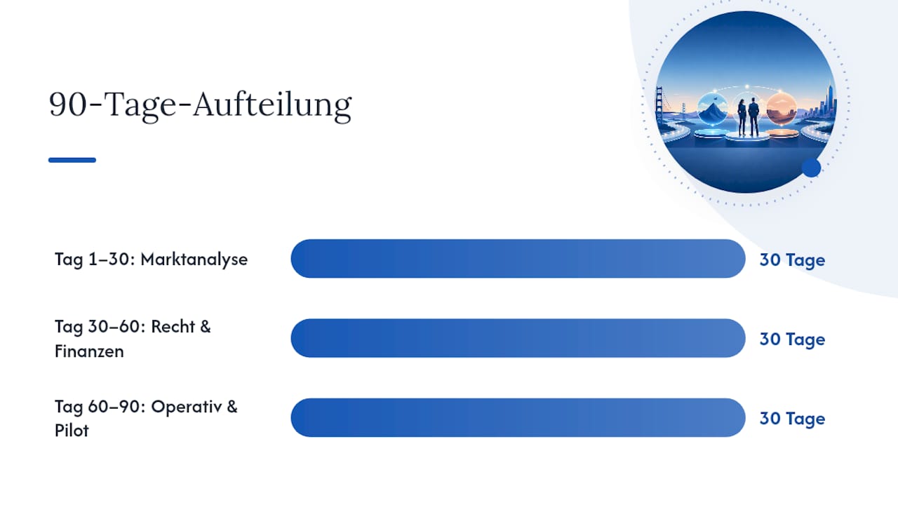 Wie vermeiden Entscheider diese Fehler in der Praxis? — overview diagram
