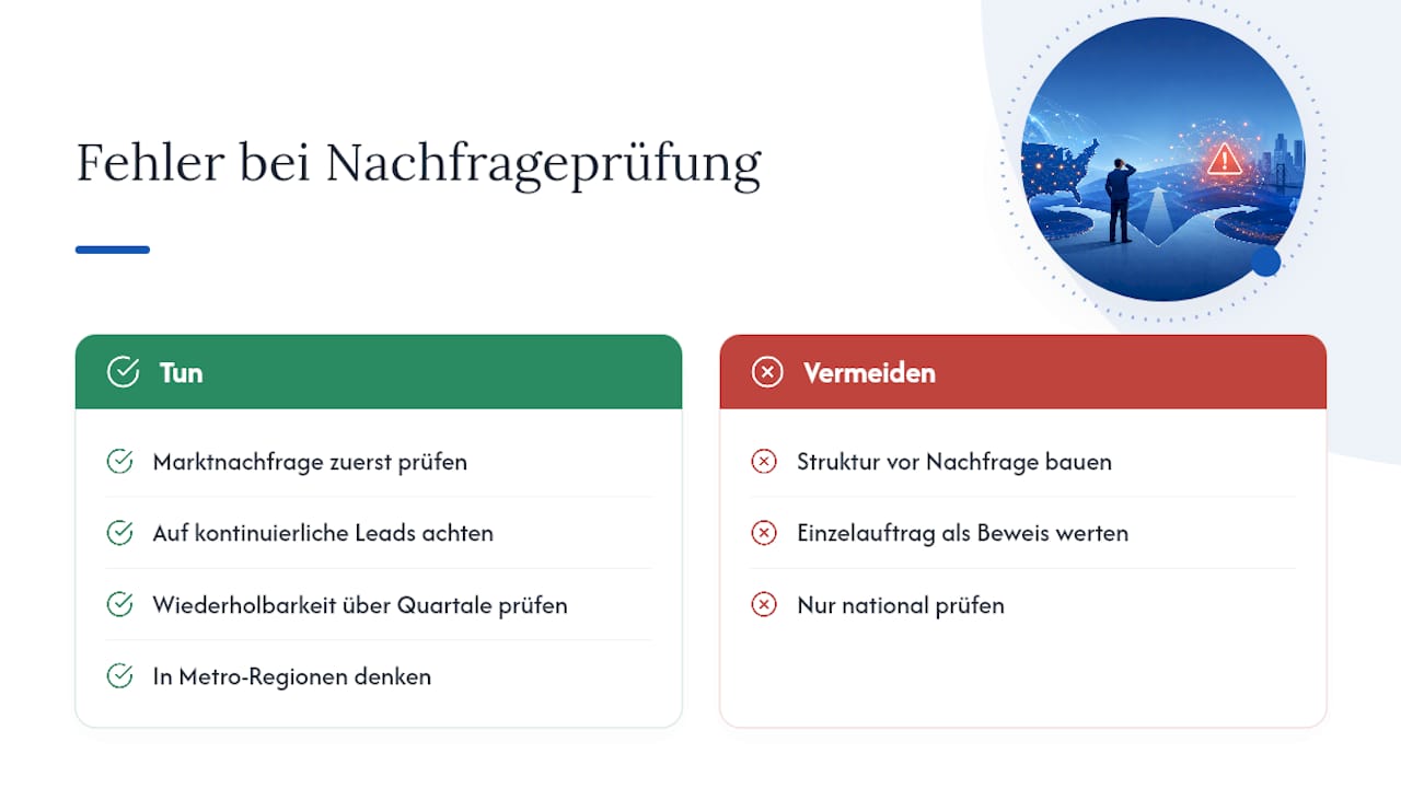 Warum die meisten Unternehmen die Nachfrageprüfung zu spät ansetzen — overview diagram