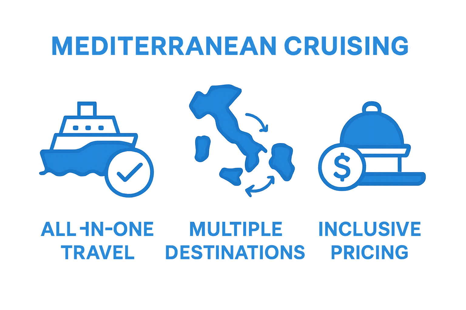 Infographic comparing cruise convenience, multiple destinations, and inclusive pricing