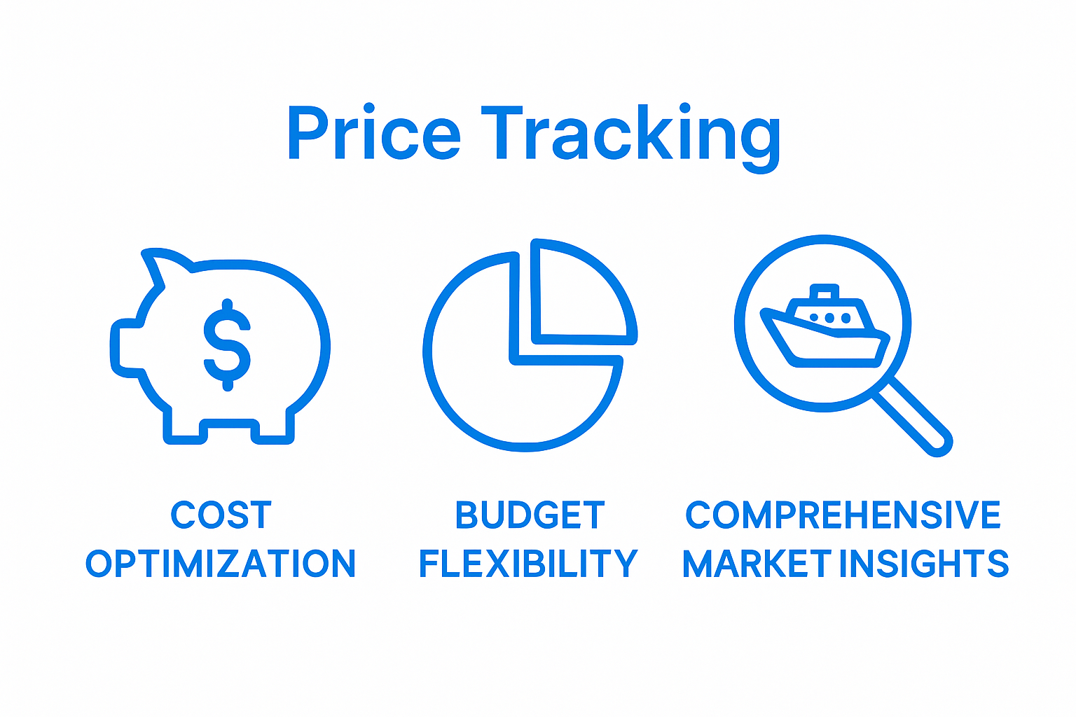 Comparison infographic showing main reasons to use cruise price tracking