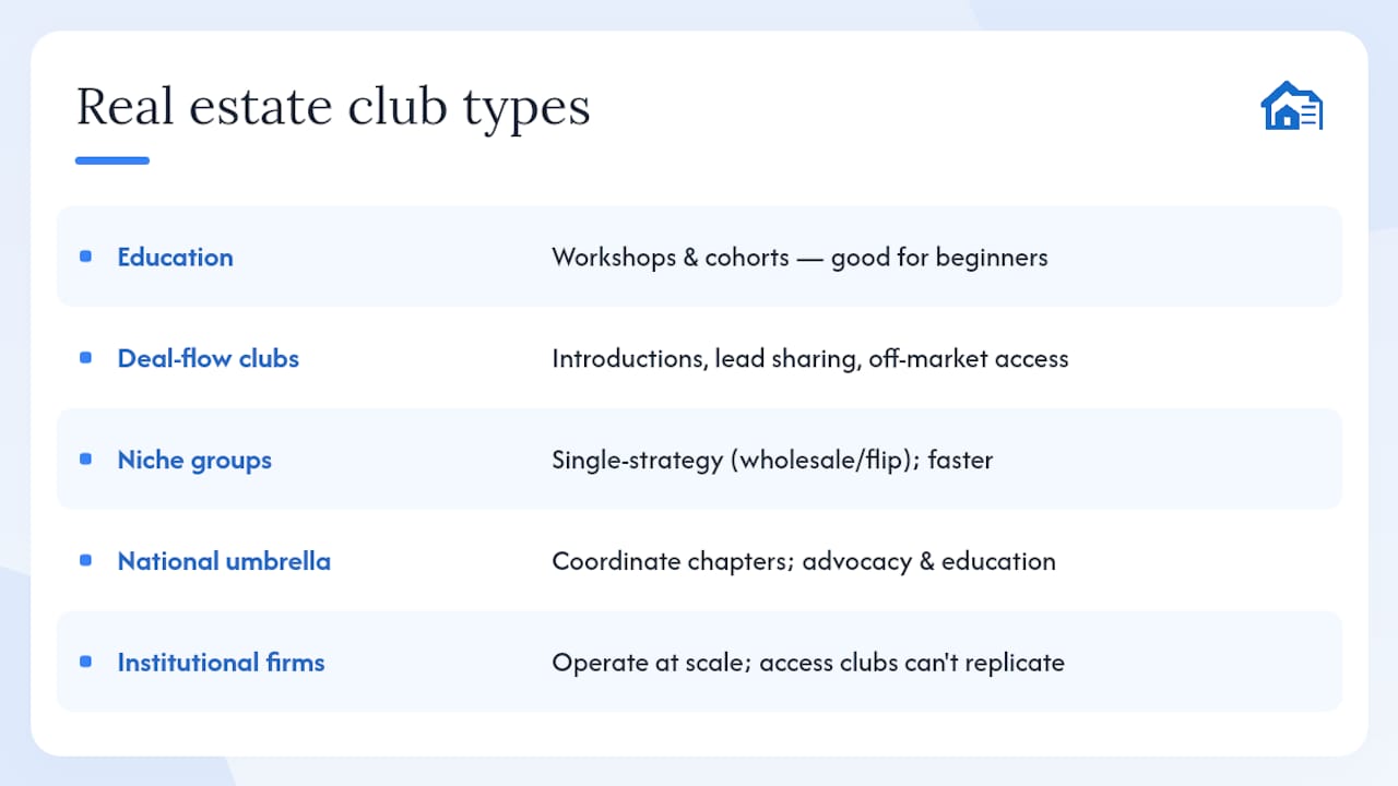 What type of real estate investing club actually fits your goals? — overview diagram