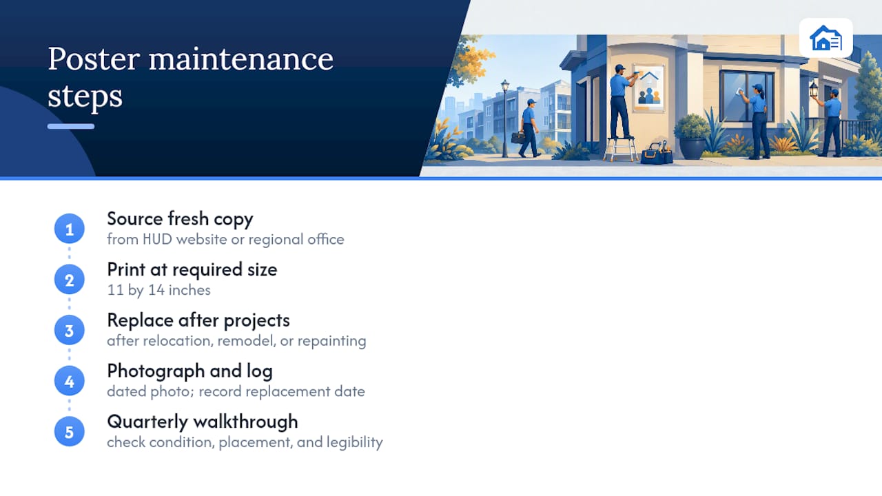 Five-step fair housing poster maintenance process