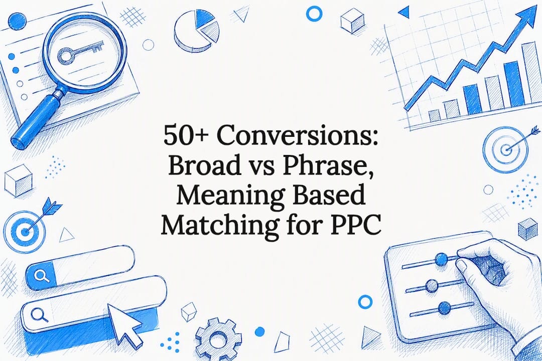 50+ Conversions: Broad vs Phrase, Meaning Based Matching for PPC