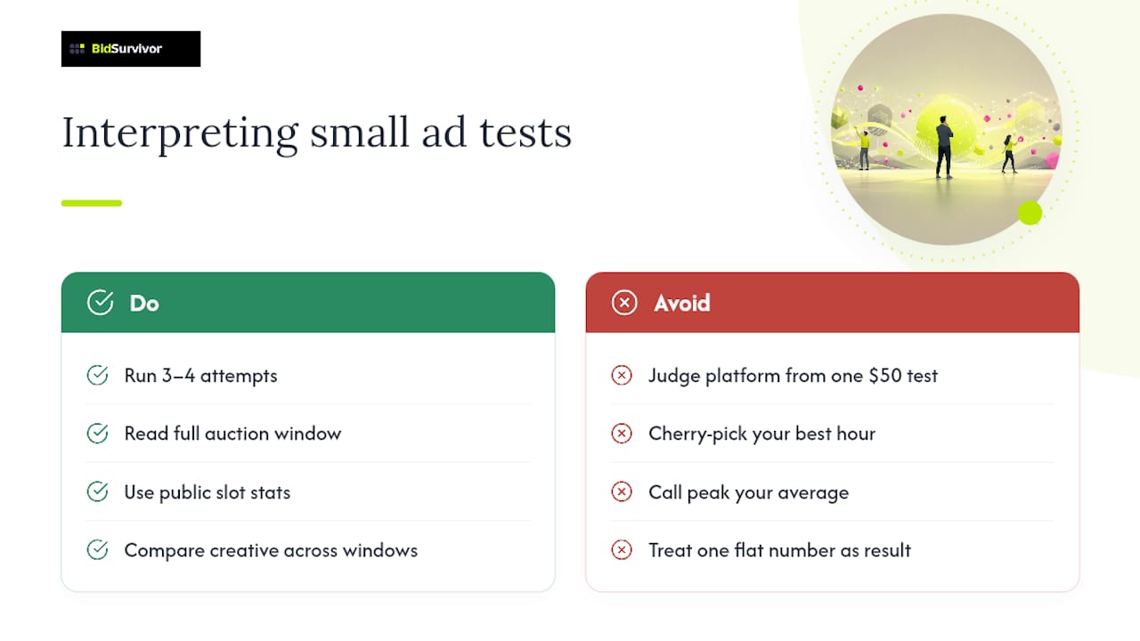 Sienna's Perspective: What Founders Get Wrong About Early Ad Tests — overview diagram