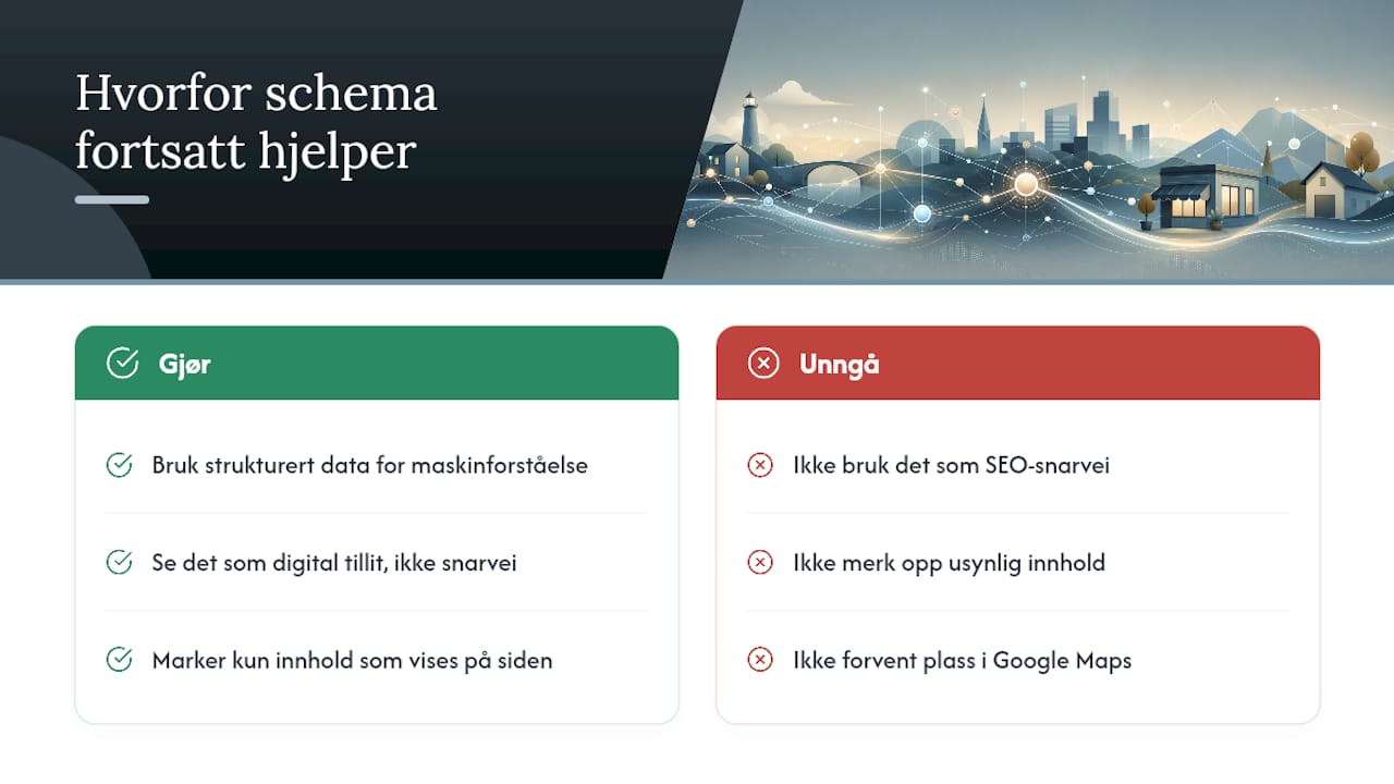 Hjelper schema fortsatt i 2026, med all AI-oppmerksomheten? — overview diagram