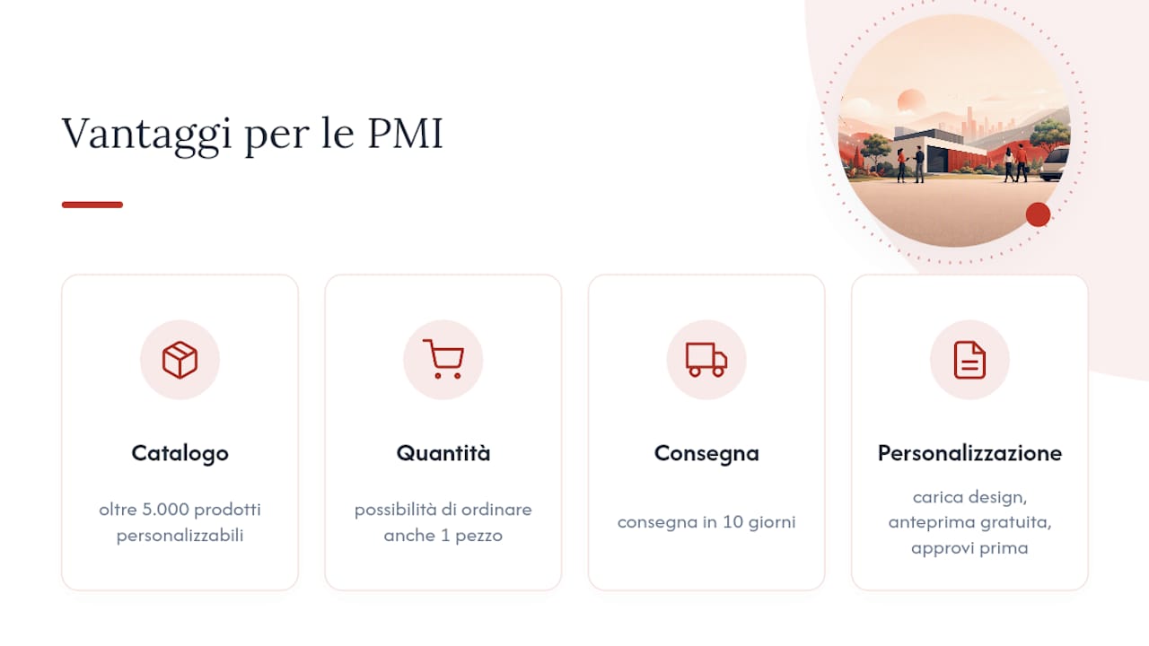 Perché Gadgetsolutions punta sui gadget sostenibili — overview diagram