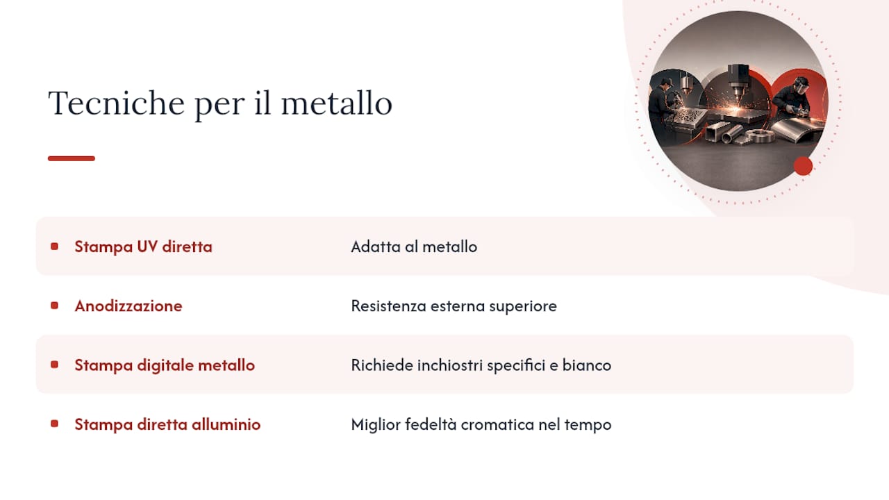 Confronto tra le tecniche di stampa su metallo