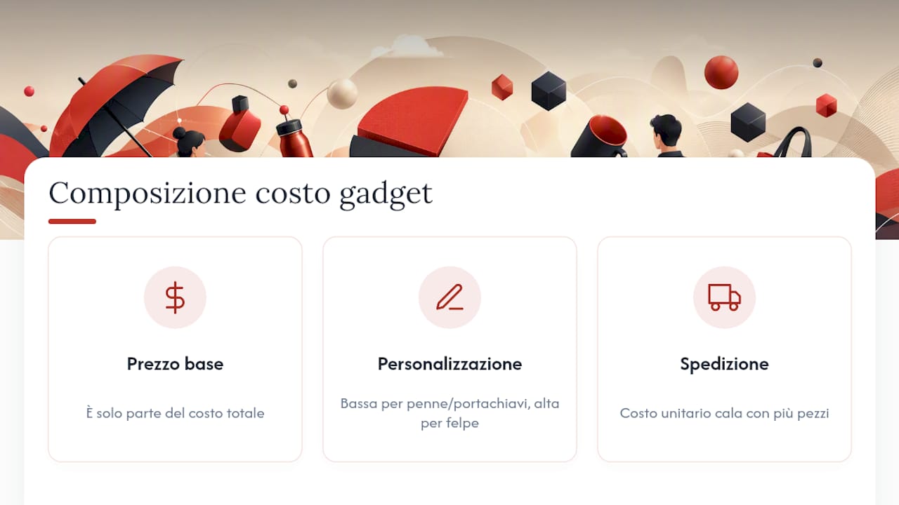 Voci che compongono il costo totale di un gadget