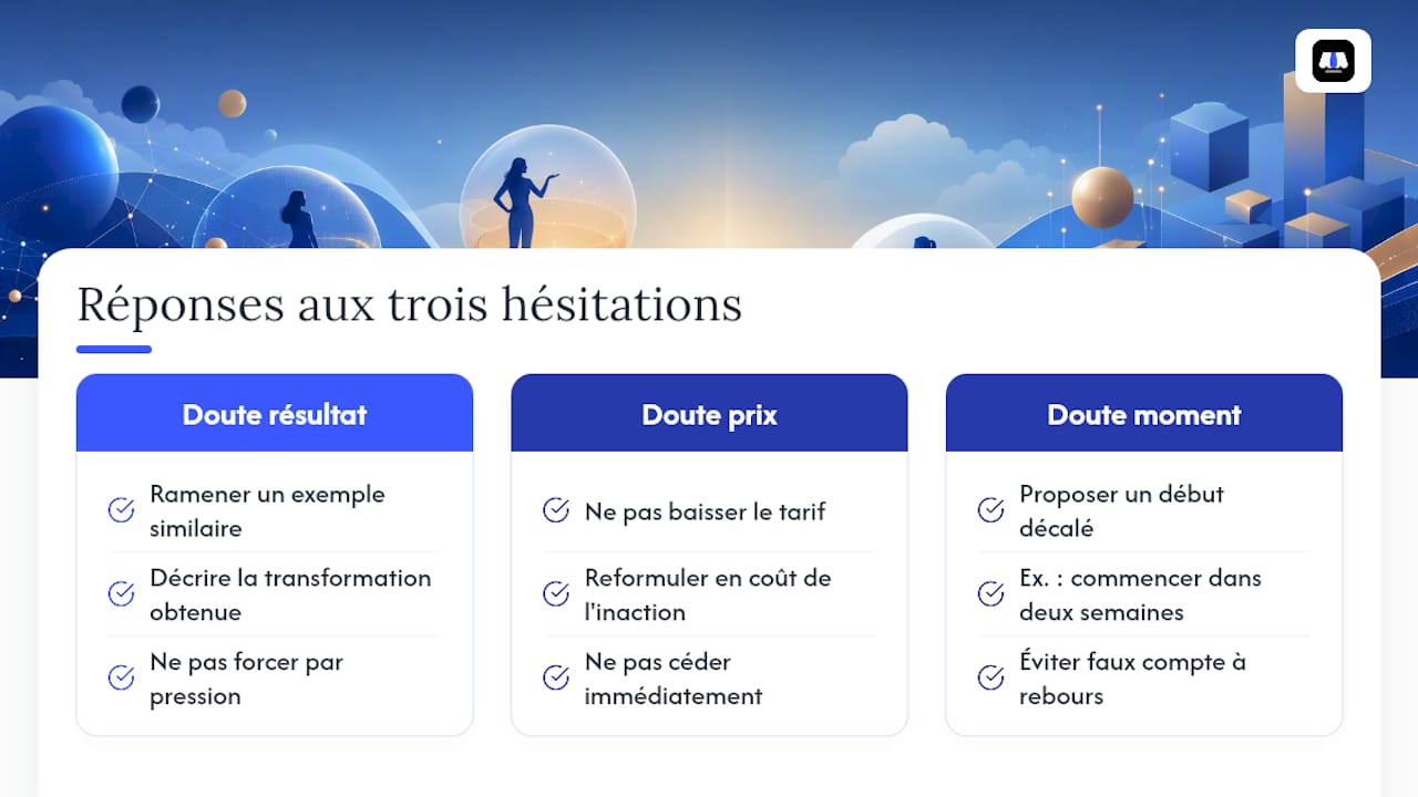 Comment closer une vente de coaching sans forcer ? — overview diagram