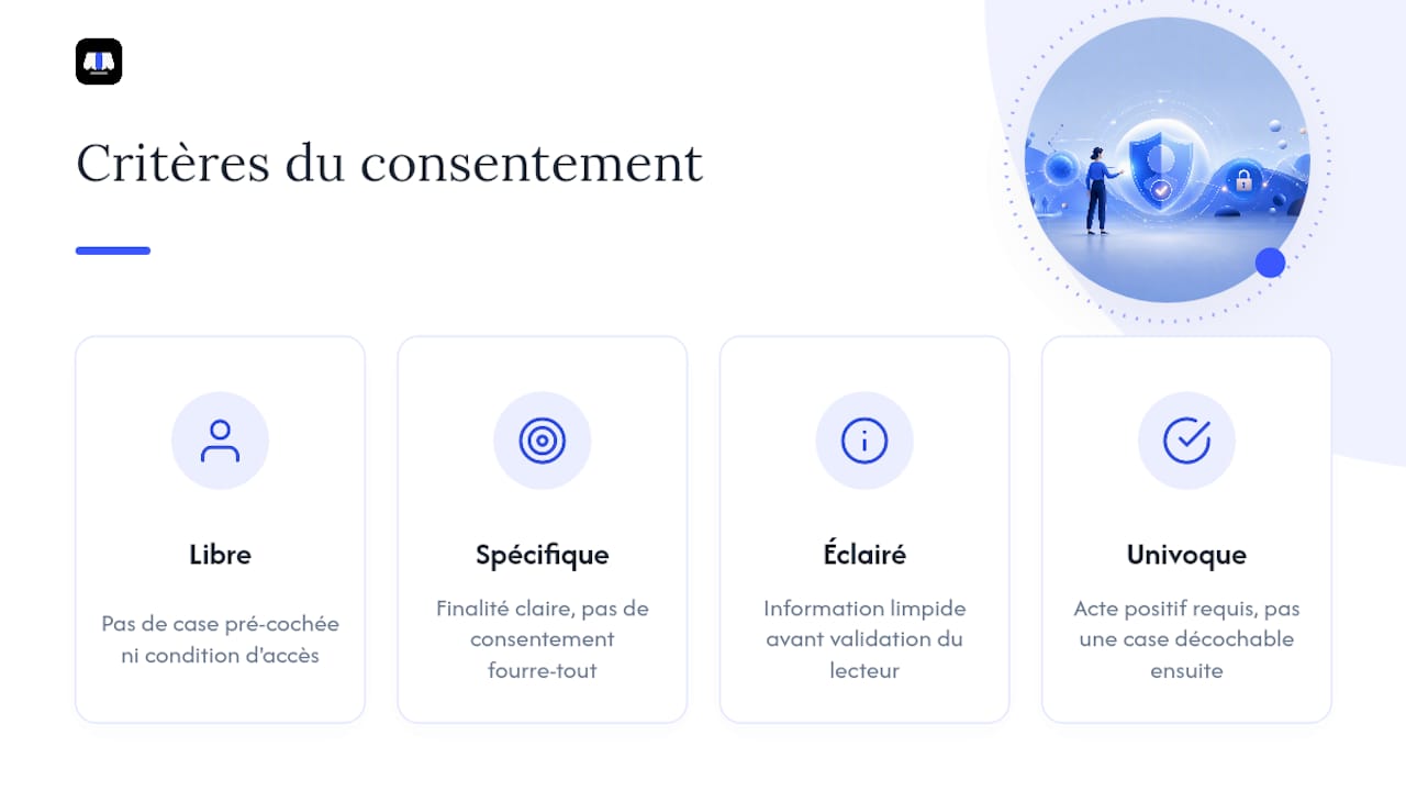 Les quatre conditions pour un consentement valable