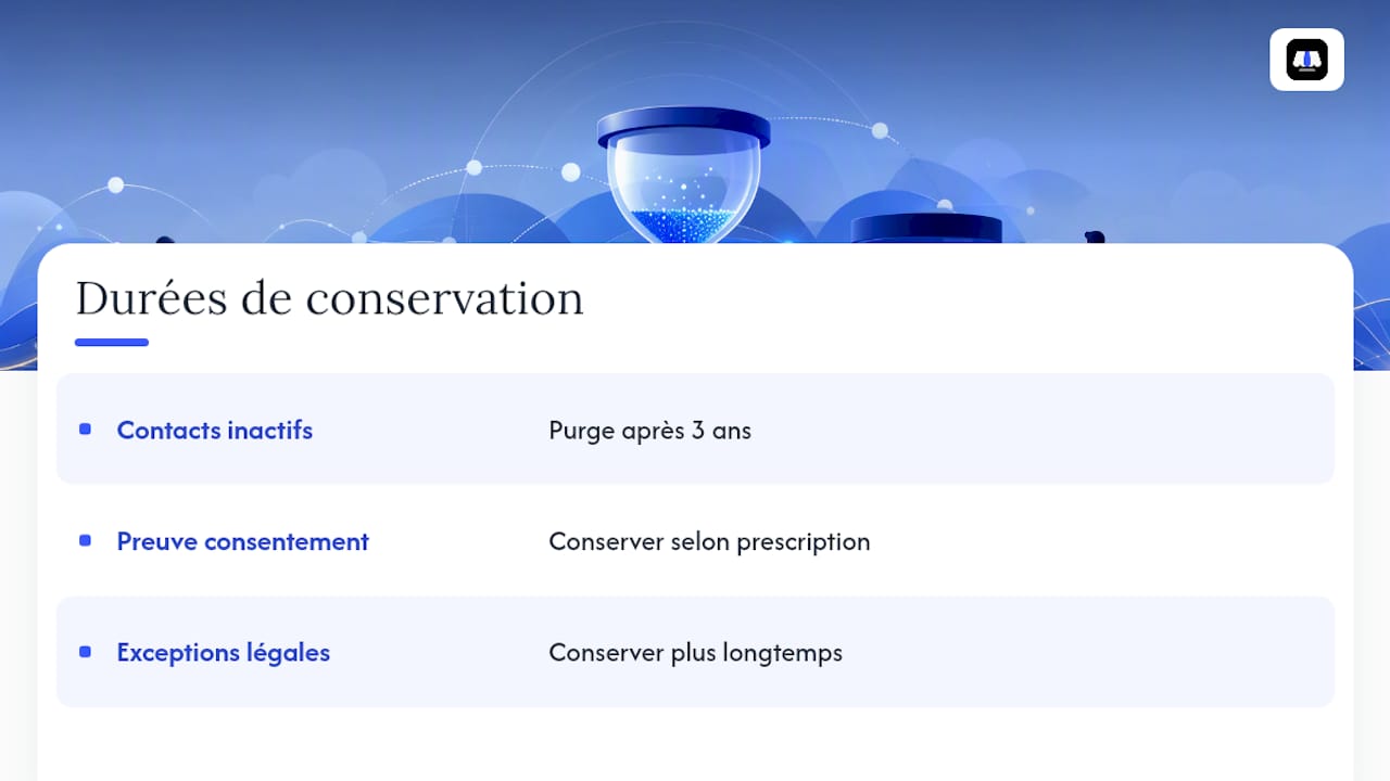 Combien de temps garder tes abonnés inactifs ? — overview diagram