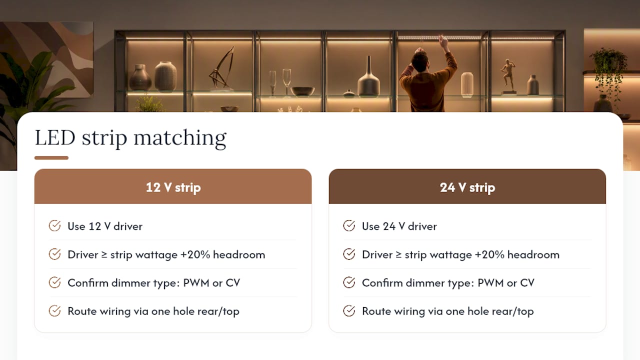 LED strip voltage and driver compatibility overview