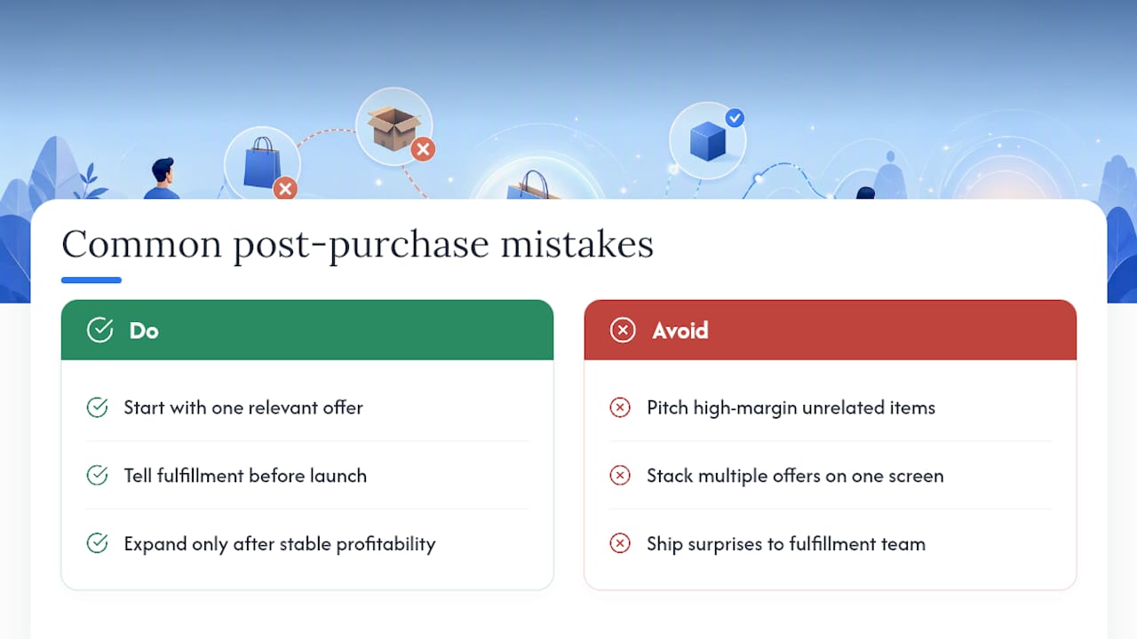 What Do Merchants Get Wrong About Post-Purchase Upselling? — overview diagram