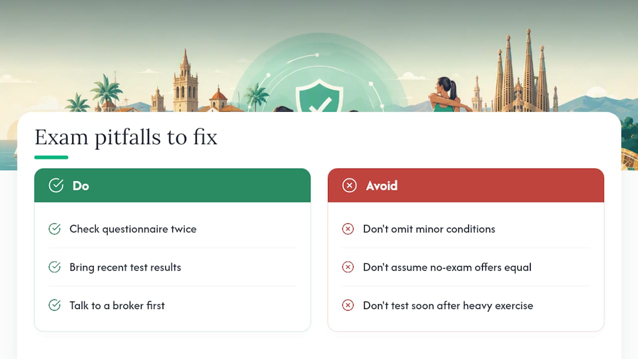 Where expats trip up on the medical exam process — overview diagram