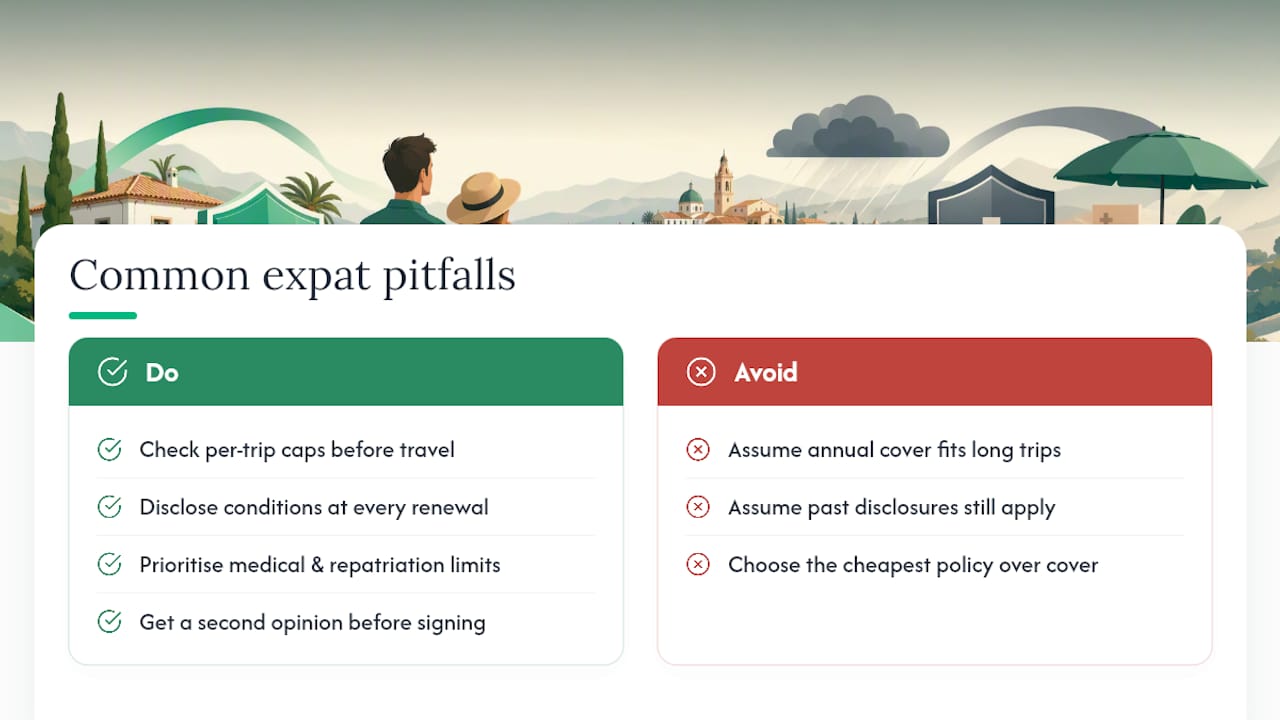Where expats usually get caught out — overview diagram