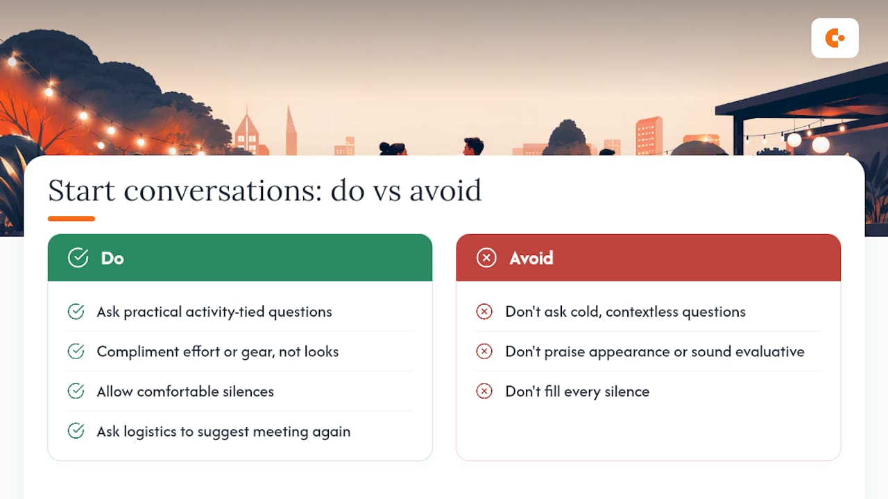 How to Start a Conversation Without a Screen to Hide Behind — overview diagram
