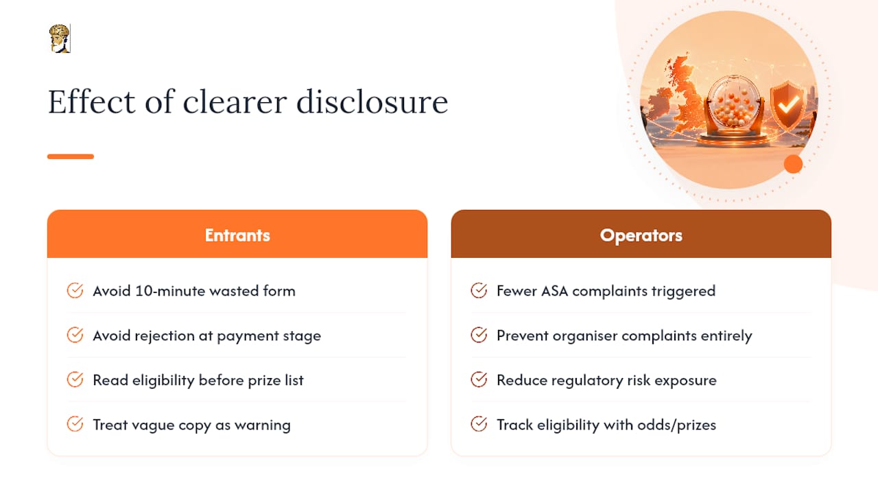 What clearer regional disclosure actually changes for entrants and operators — overview diagram