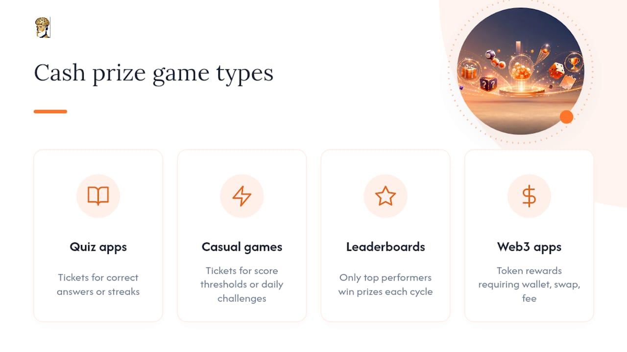 Popular types of UK mobile games offering cash prizes — overview diagram