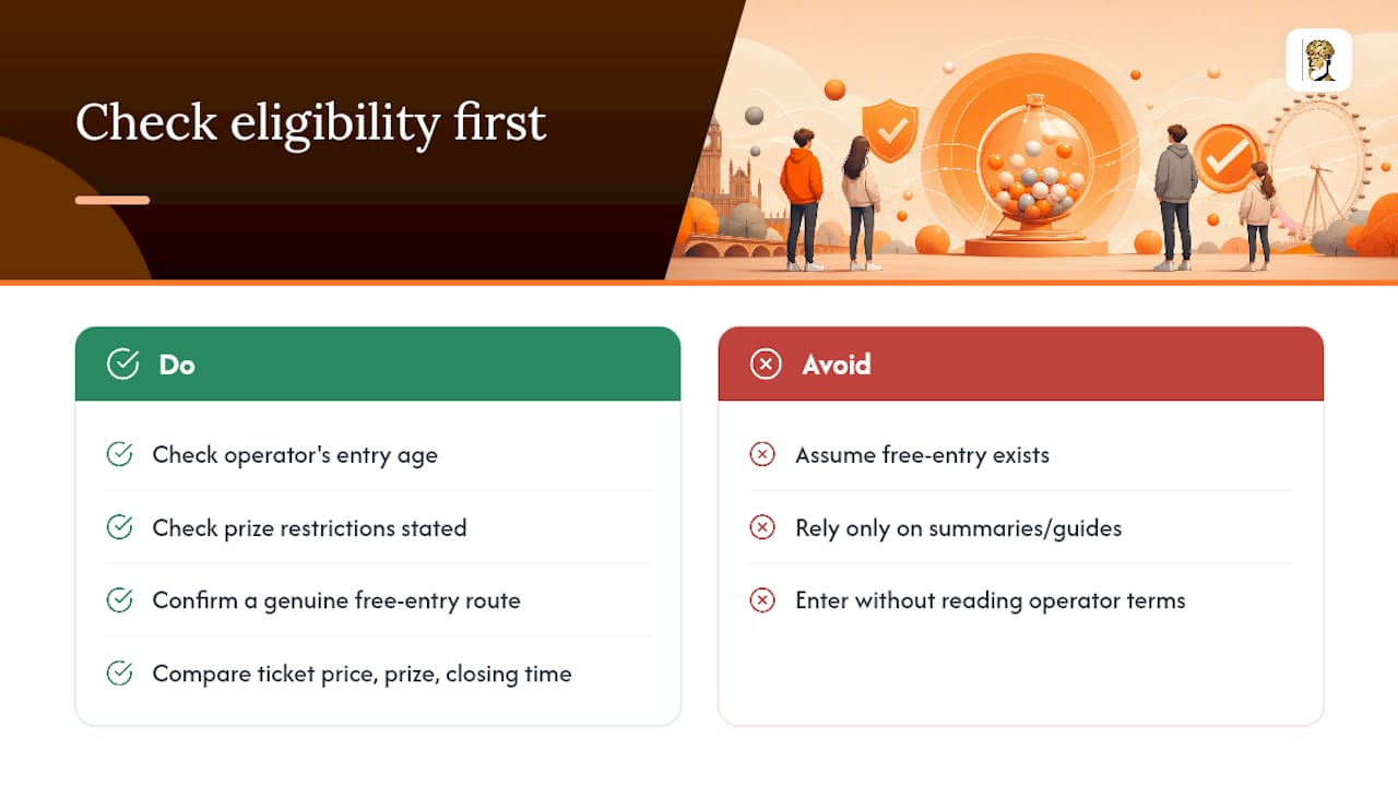 Raffle Genius and checking eligibility before you enter — overview diagram