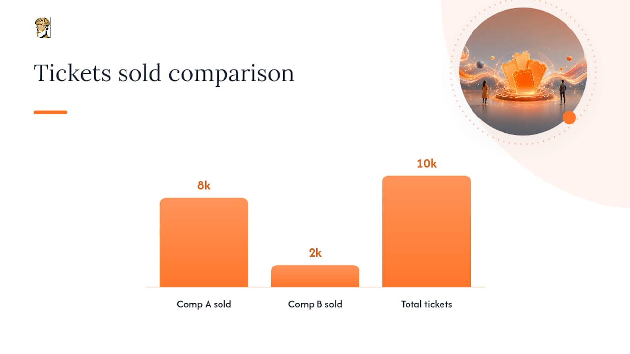 How to compare value: simple maths for odds, ticket cost and cash alternatives — overview diagram