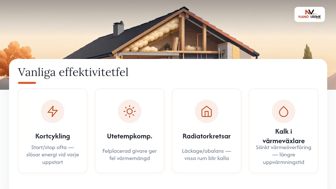 Vanliga fel som sänker en elpannas effektivitet — overview diagram
