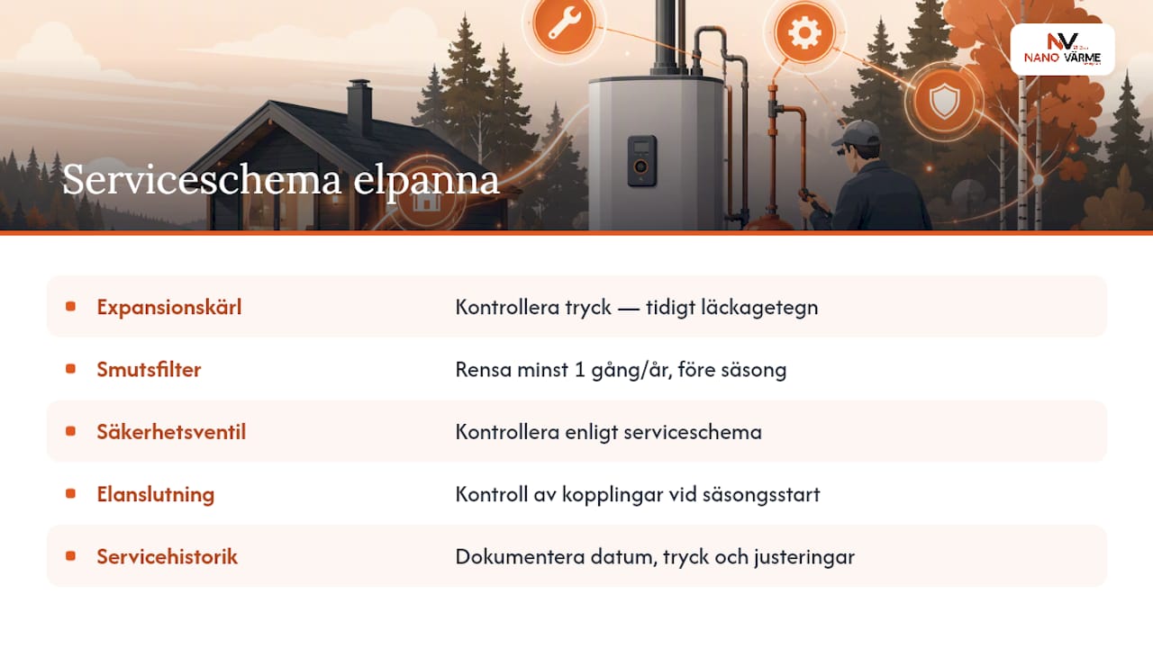 Fem viktiga servicetips för elpanna